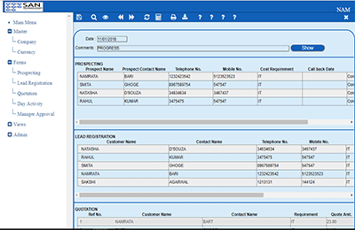 Customer Relationship Management